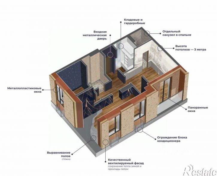 2-комн квартира в новом доме ул Фабричная, 26,  д. 26