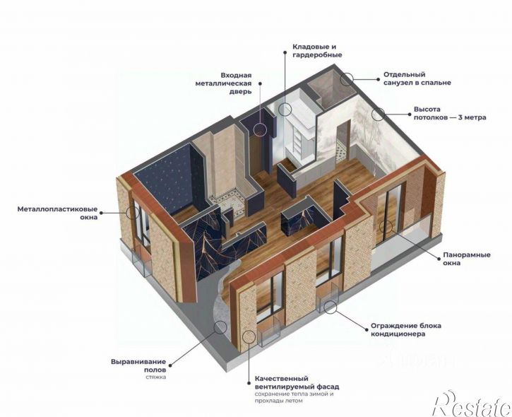 1-комн квартира в новом доме Фабричная улица, 26,  д. 26