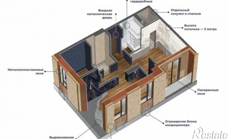 2-комн квартира в новом доме ул Фабричная, 26,  д. 26