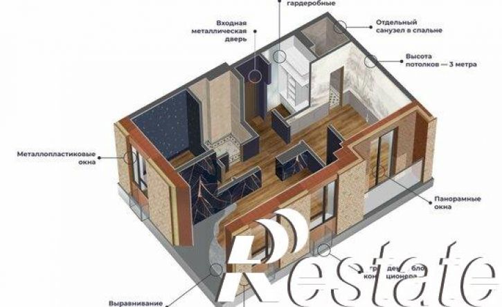 2-комн квартира в новом доме Фабричная улица, 26,  д. 26